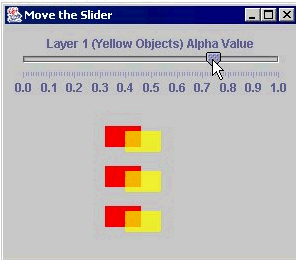 Making a graphic object transparent that is control the alpha value or ...