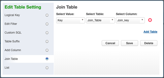 Using the Join Table Rule Set Feature (KBA4459)