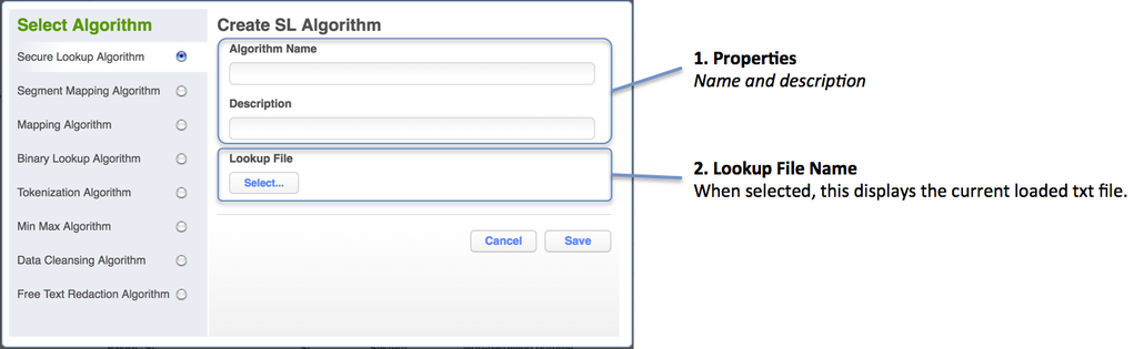 Algorithm v1: Secure Lookup (SL) (KBA1243)