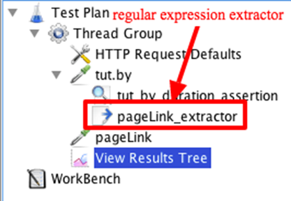 BlazeMeter - Using RegEx (Regular Expression Extractor) with JMeter